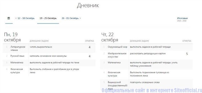 АИС Образование Электронный дневник