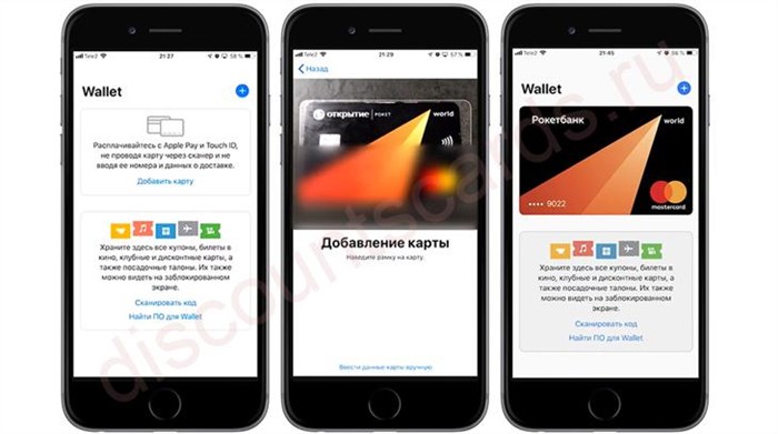 Apple Wallet