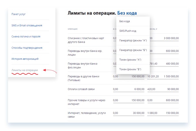 limity-vtb.png