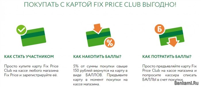 bonus fix price ru активировать карту