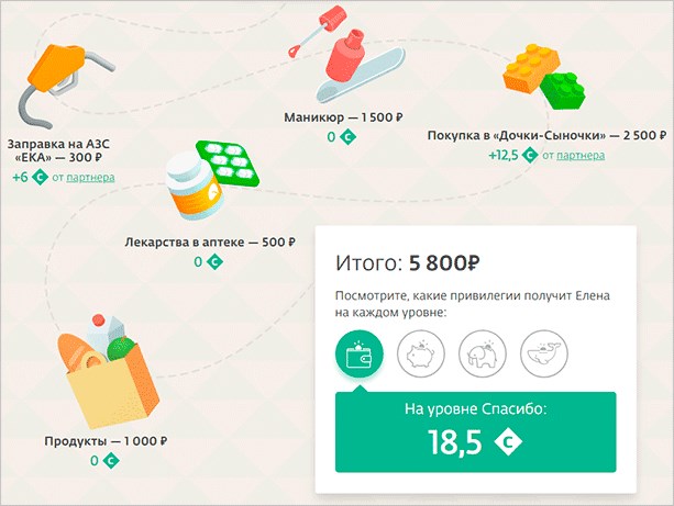 Спасибо