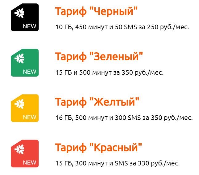 Как Подключить Безлимитный Интернет на Мотив • Дополнительные услуги