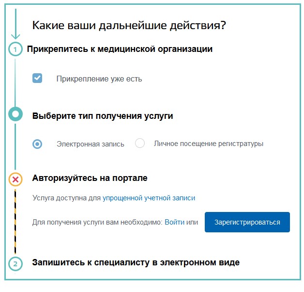 Как Заказать Школьную Карту Через Госуслуги • Личный кабинет