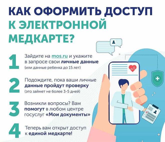 Как Заказать Школьную Карту Через Госуслуги • Личный кабинет