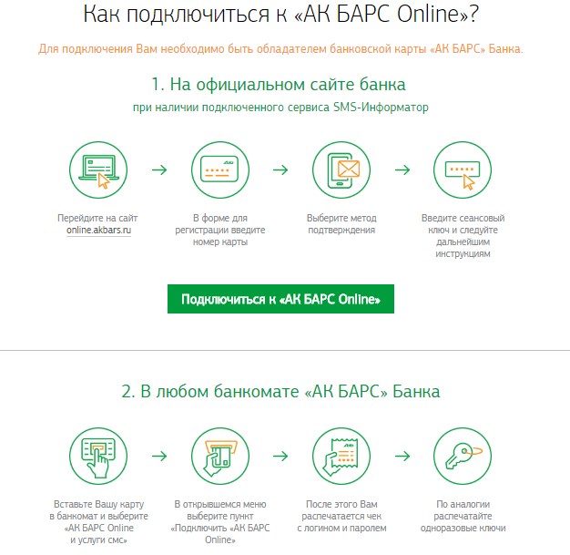 проверить баланс карты ак барс через интернет по номеру карты