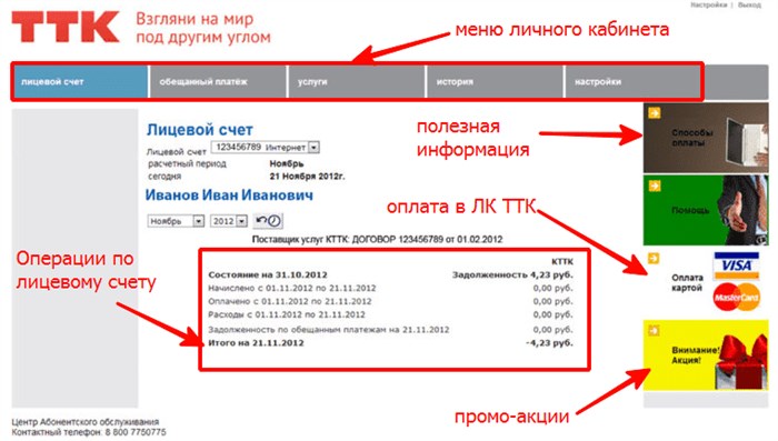 Ттк Личный Кабинет Вход по Лицевому Счету • Отзывы о транстелеком